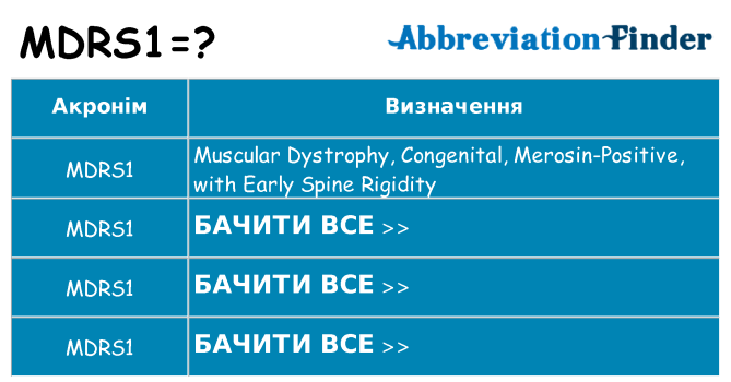 Що mdrs1 означають