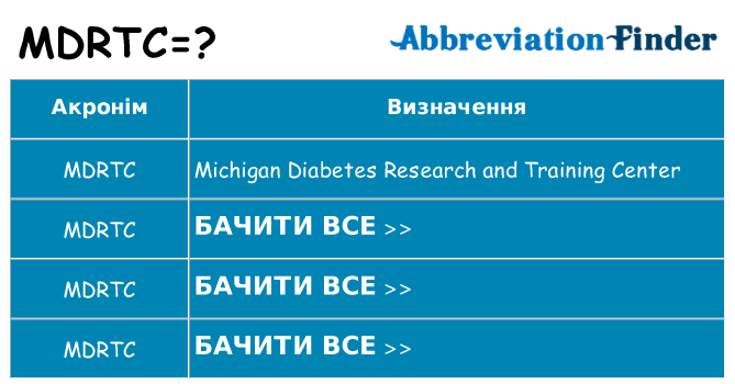 Що mdrtc означають
