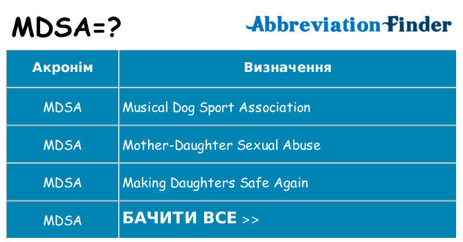 Що mdsa означають