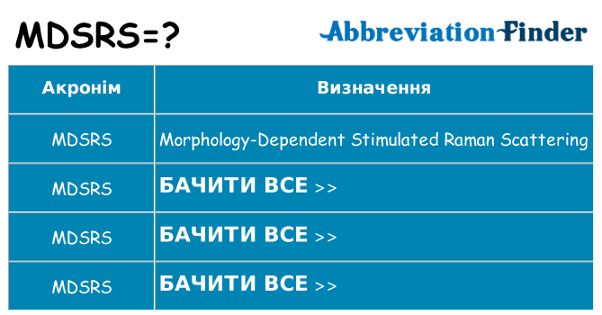 Що mdsrs означають