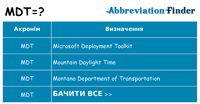 Що mdt означають