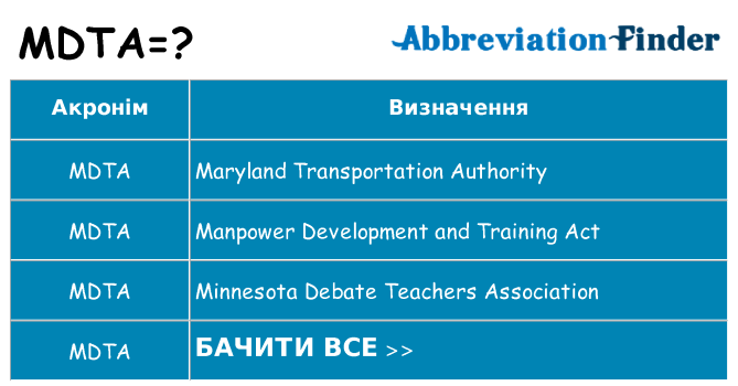 Що mdta означають