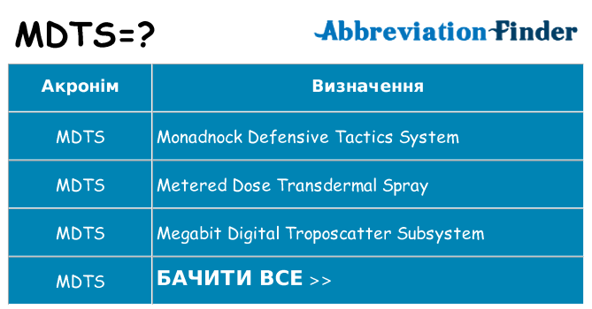 Що mdts означають