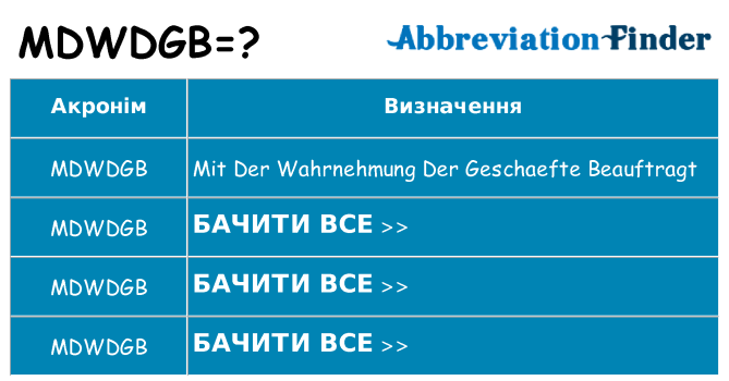 Що mdwdgb означають