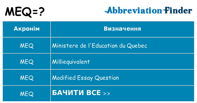Що meq означають