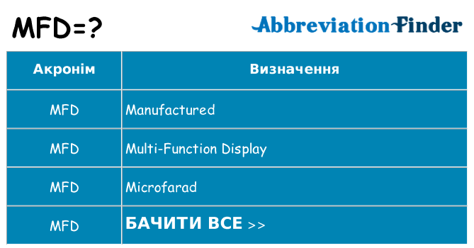 Що mfd означають