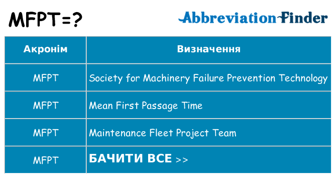 Що mfpt означають