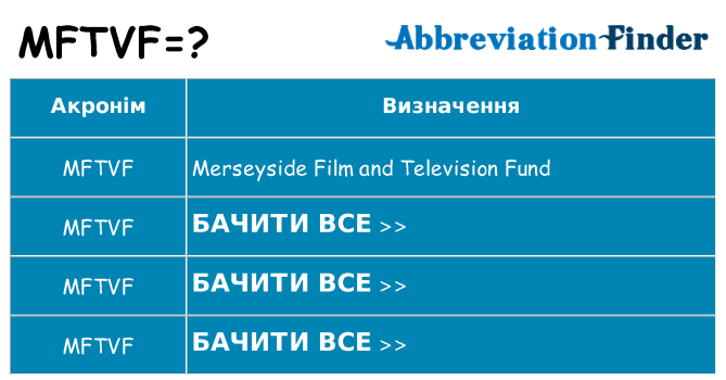 Що mftvf означають