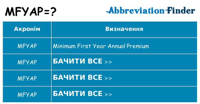 Що mfyap означають