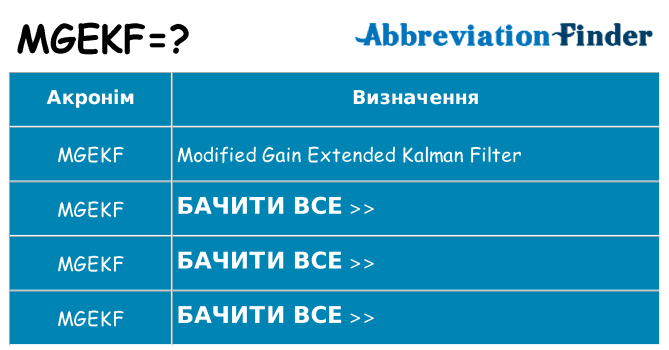 Що mgekf означають