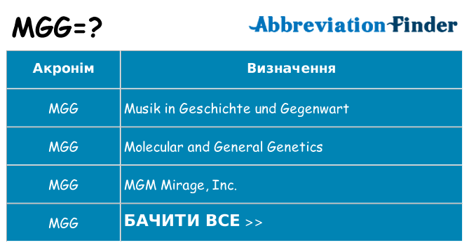 Що mgg означають