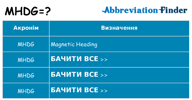 Що mhdg означають
