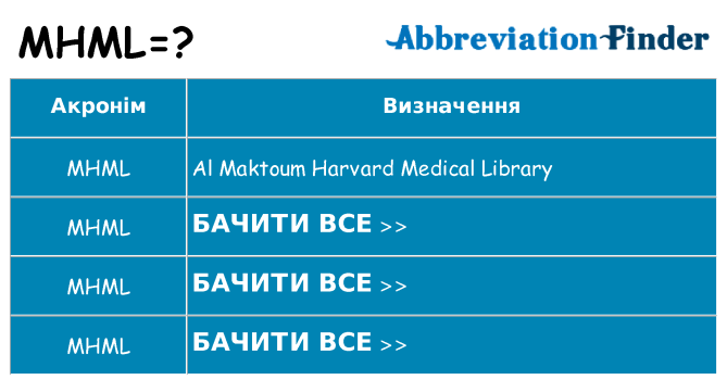Що mhml означають