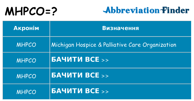 Що mhpco означають