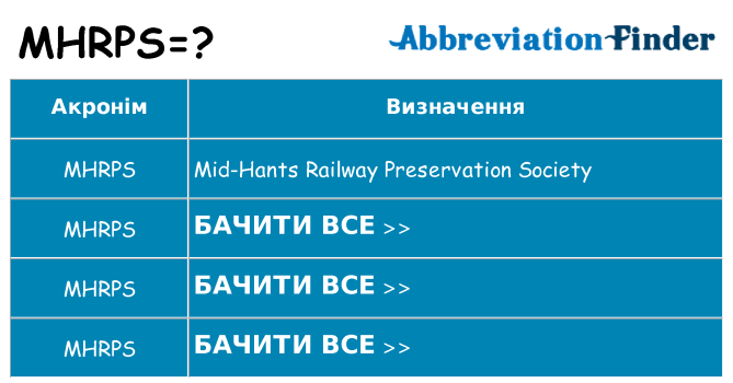 Що mhrps означають