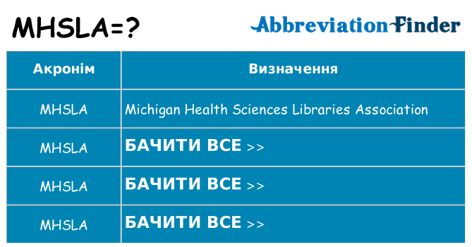 Що mhsla означають