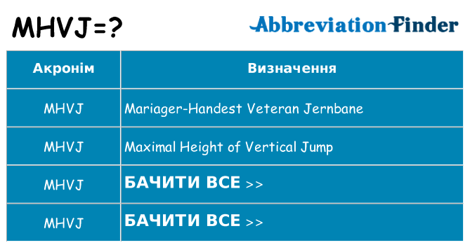 Що mhvj означають