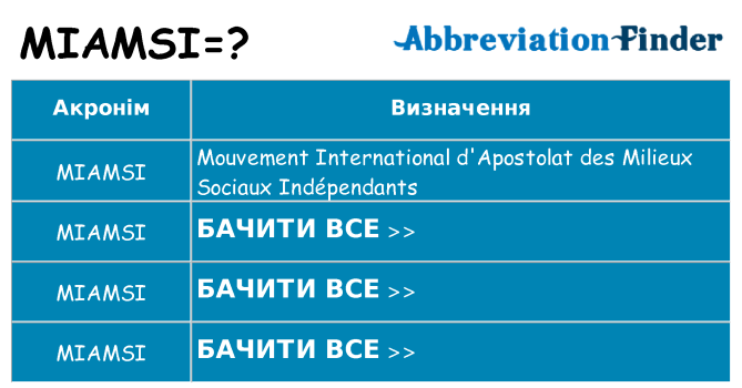 Що miamsi означають