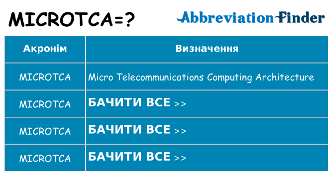 Що microtca означають