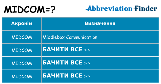 Що midcom означають