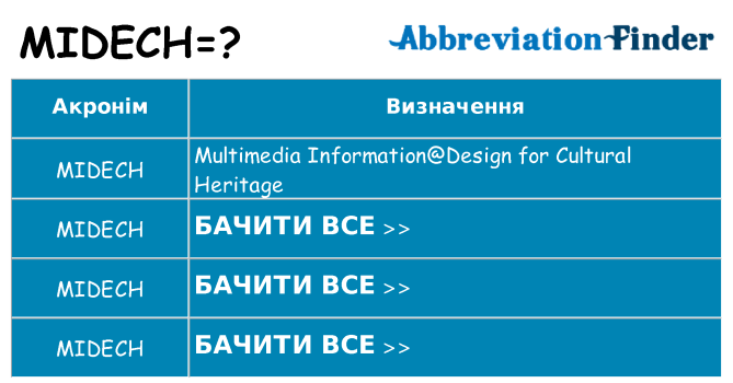 Що midech означають