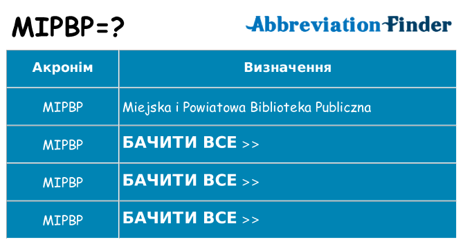 Що mipbp означають