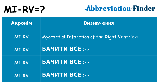 Що mi-rv означають