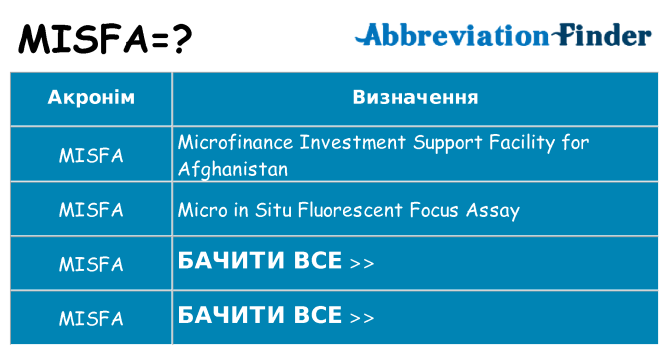 Що misfa означають