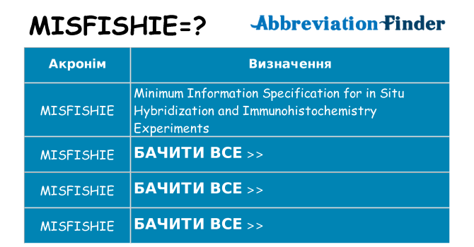 Що misfishie означають