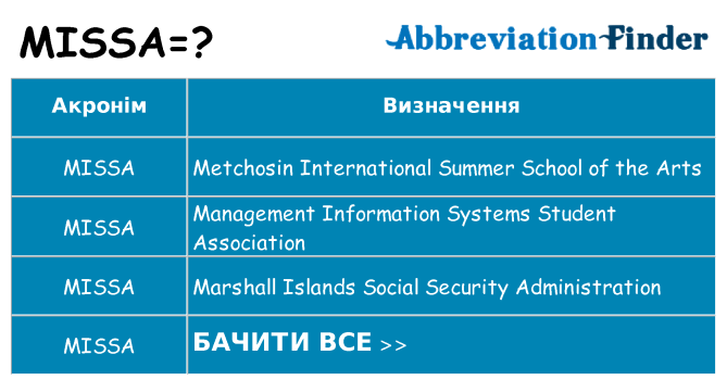 Що missa означають