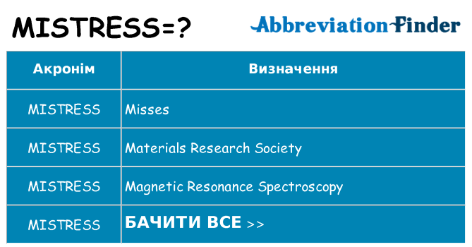 Що mistress означають