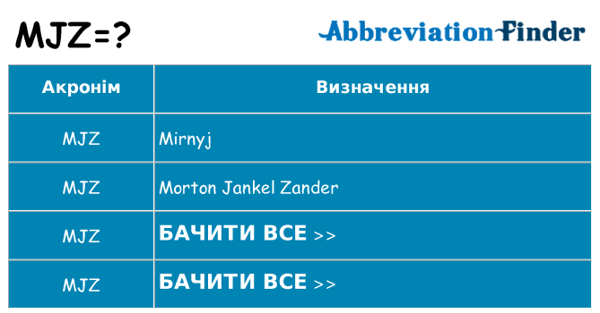 Що mjz означають