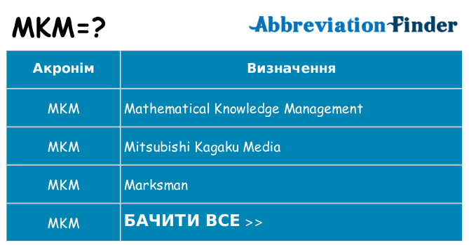 Що mkm означають