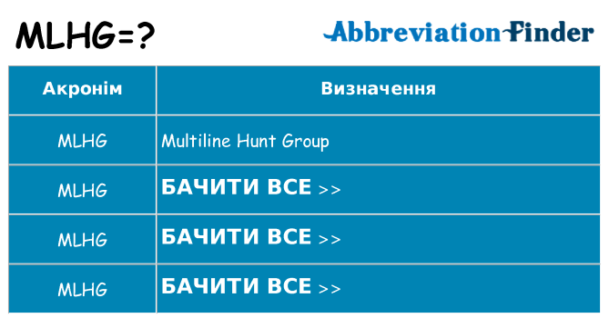 Що mlhg означають