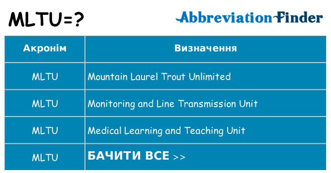 Що mltu означають