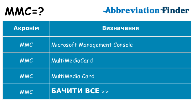 Що mmc означають