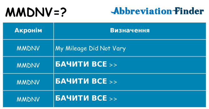 Що mmdnv означають