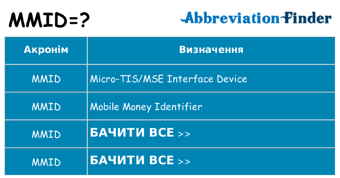 Що mmid означають