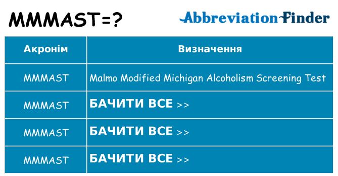 Що mmmast означають