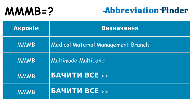 Що mmmb означають