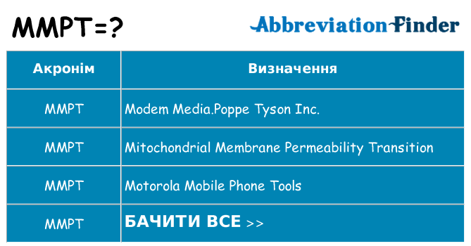 Що mmpt означають