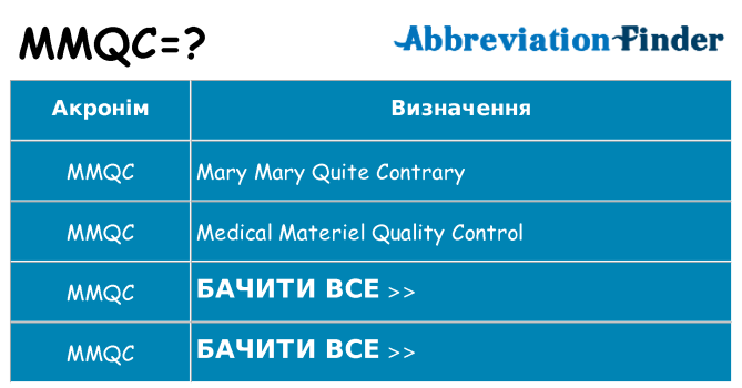 Що mmqc означають