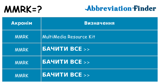Що mmrk означають