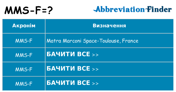 Що mms-f означають