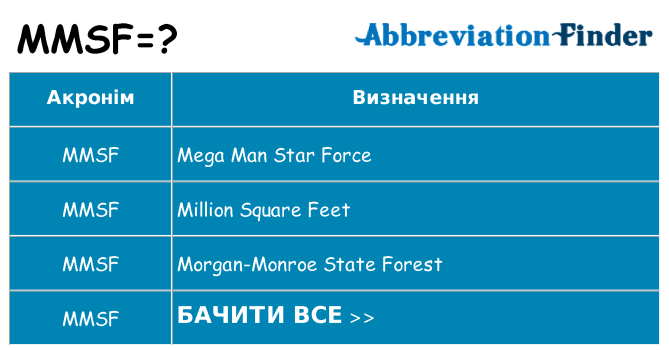 Що mmsf означають