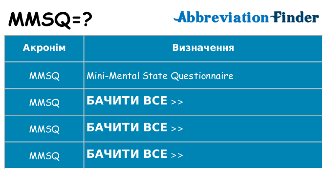Що mmsq означають