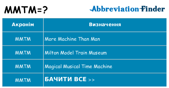 Що mmtm означають