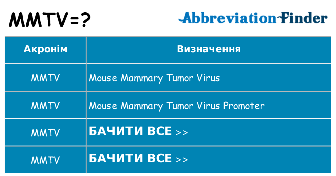 Що mmtv означають