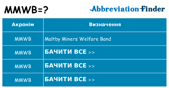 Що mmwb означають