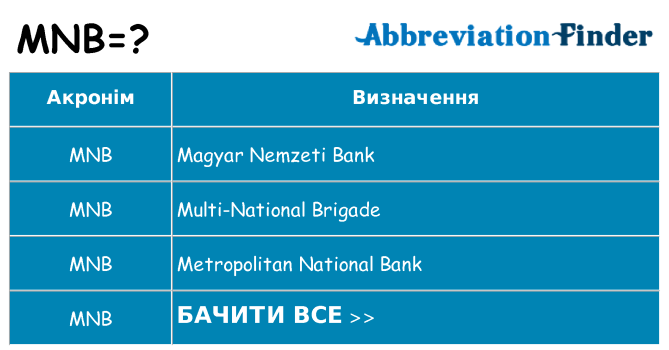 Що mnb означають